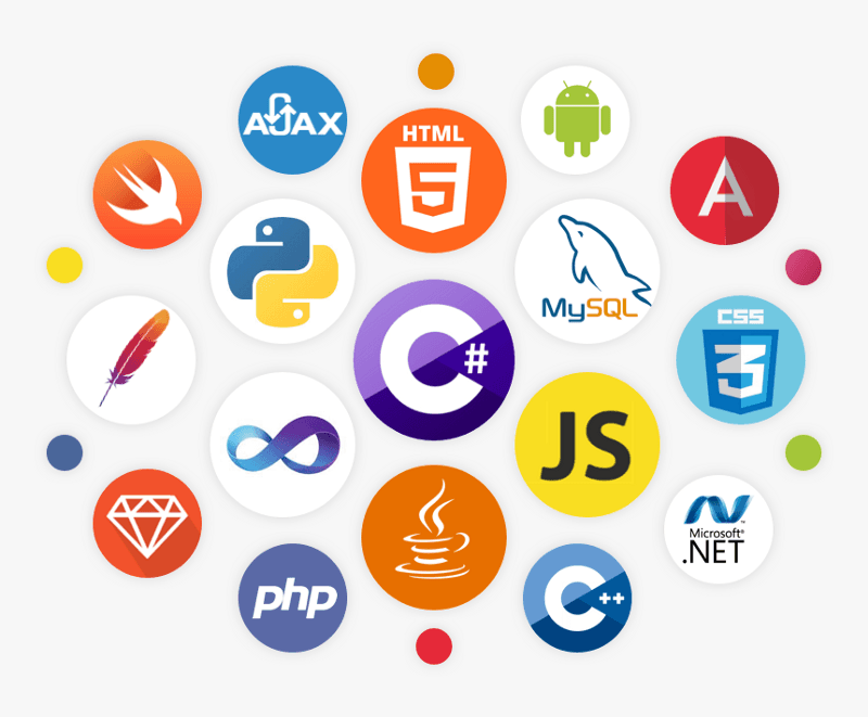 Programming languages